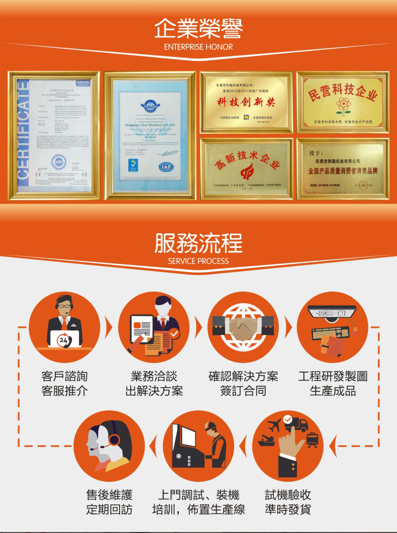 河北河北利瀚機(jī)械